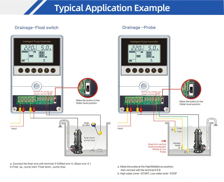 3kw Automatic Sumbersible Sewage Water Pump Control Panel Box