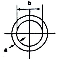 Forged O Ring No Welding Rings BS 2902 Drop Forged Mbl Equal 5*Swl