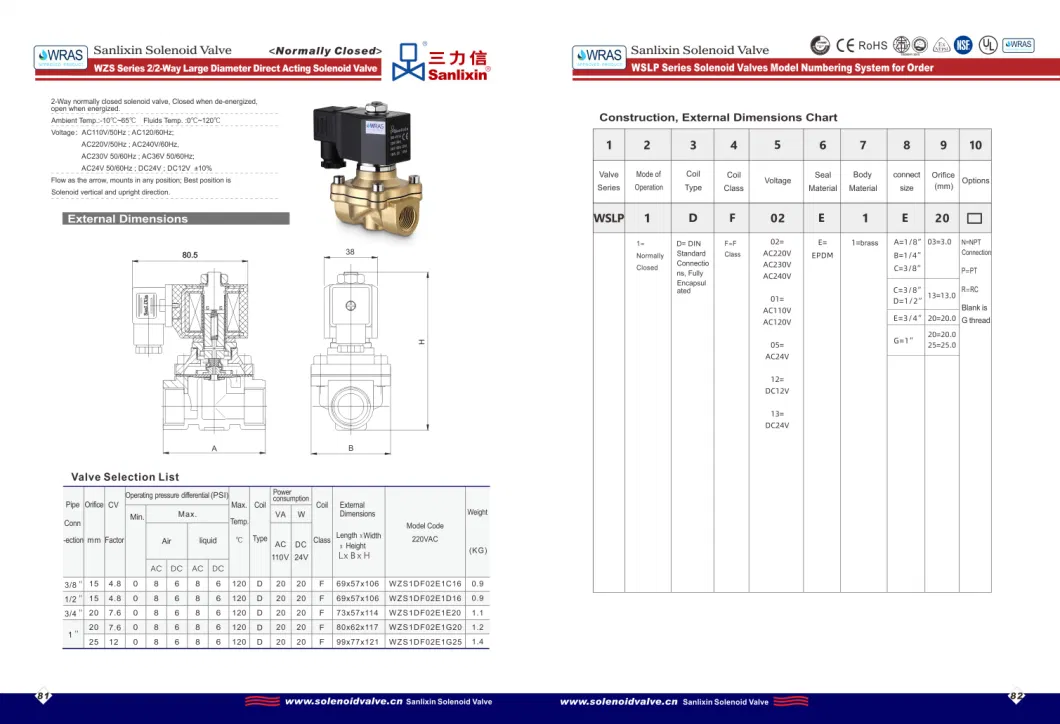 Solenoid Valve -- Direct Acting -- Wras-- 0~10bar