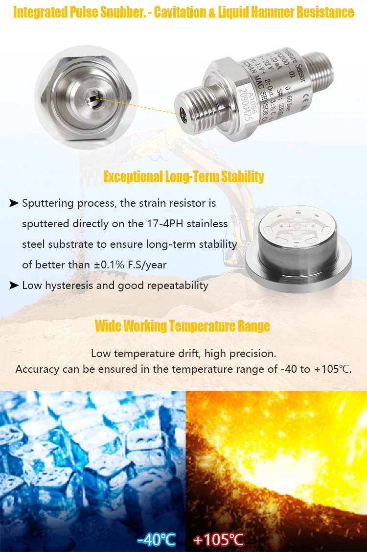 Macsensor Sputtered Thin Film Heavy Duty Hydraulic Pressure Sensor Transducer Transmitter